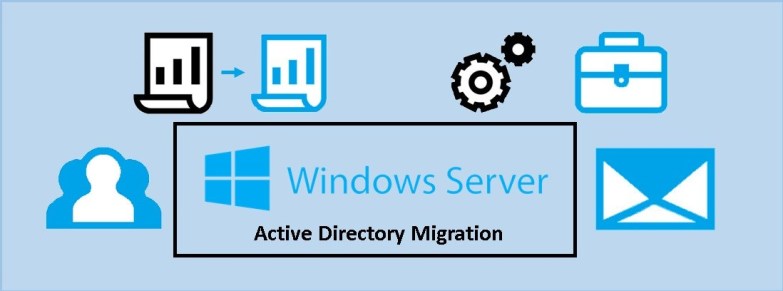 Windows Active Directory Wallpaper